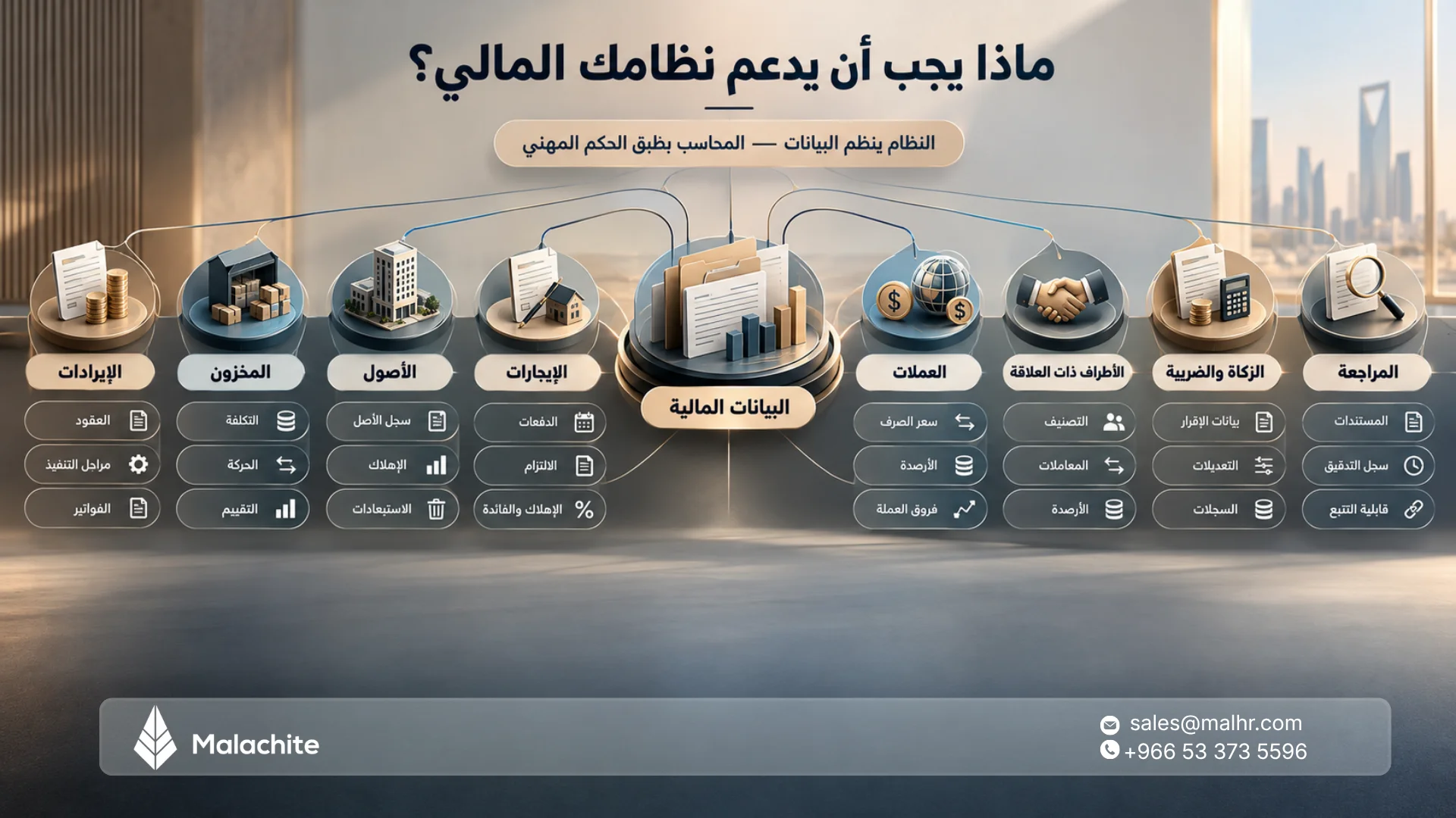 معايير التفكير الناقد: 9 معايير وخطوات ومهارات