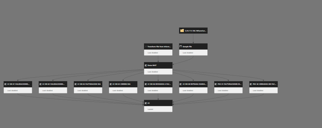 power-query