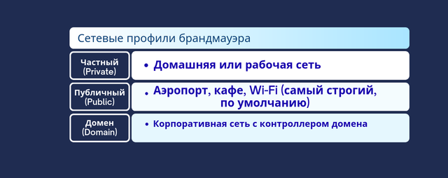 Снимок экрана 20260519 002121