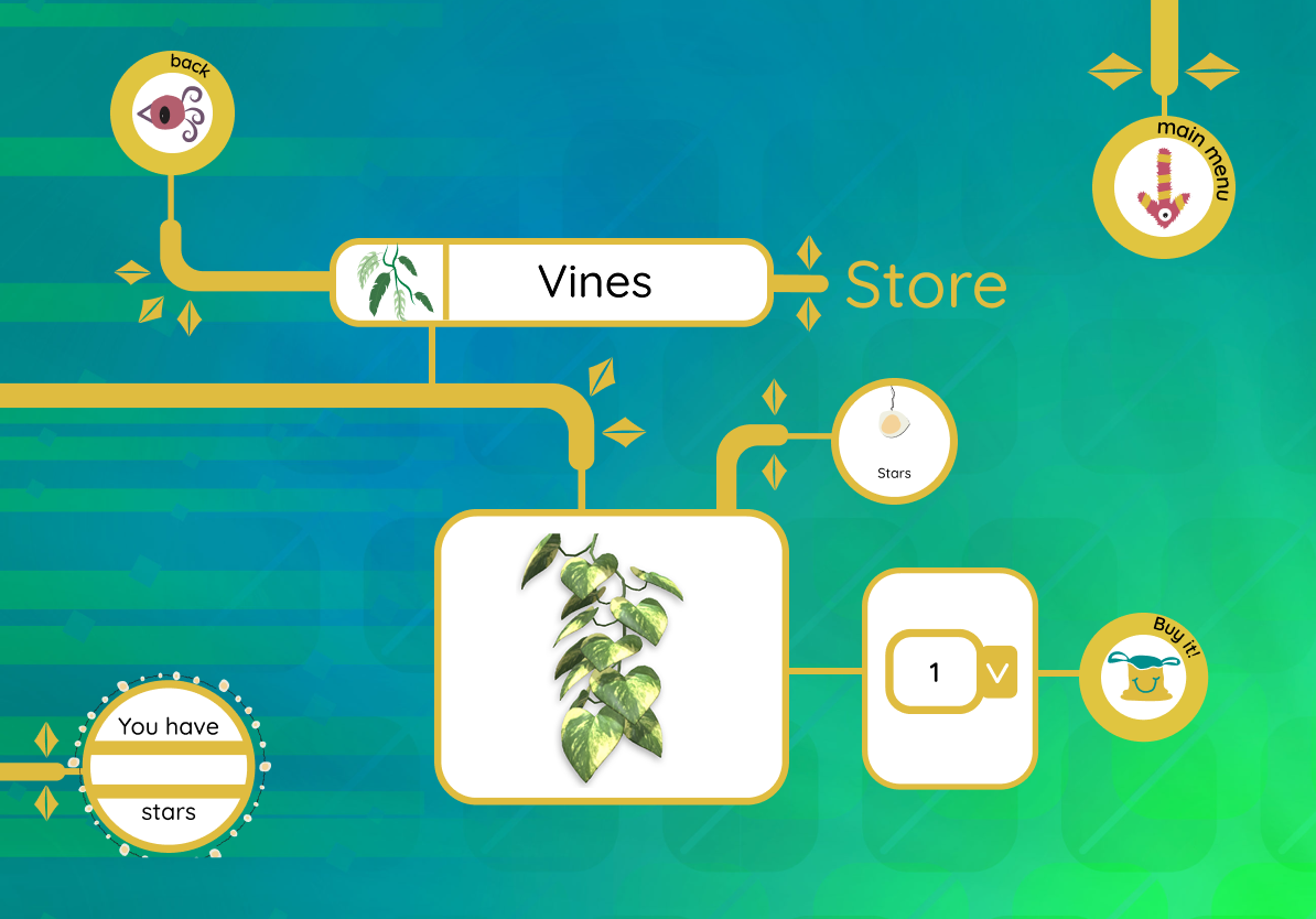 Plant Quantity