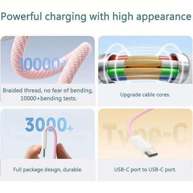USB-C Cable Image 3