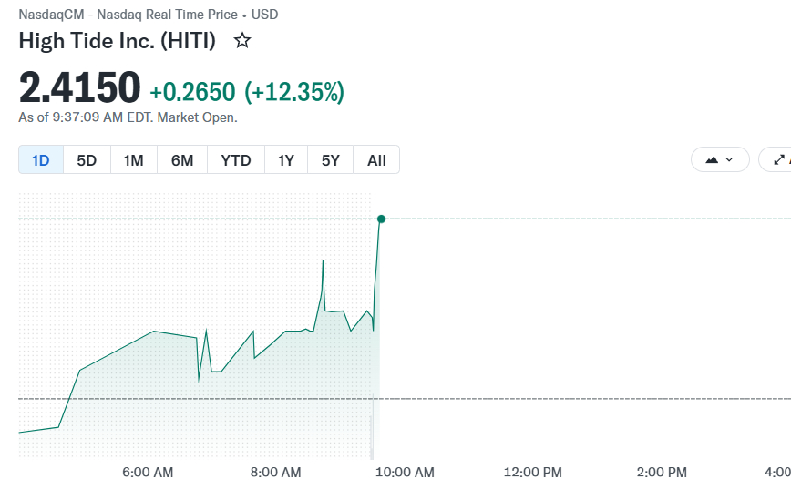 hiti.png