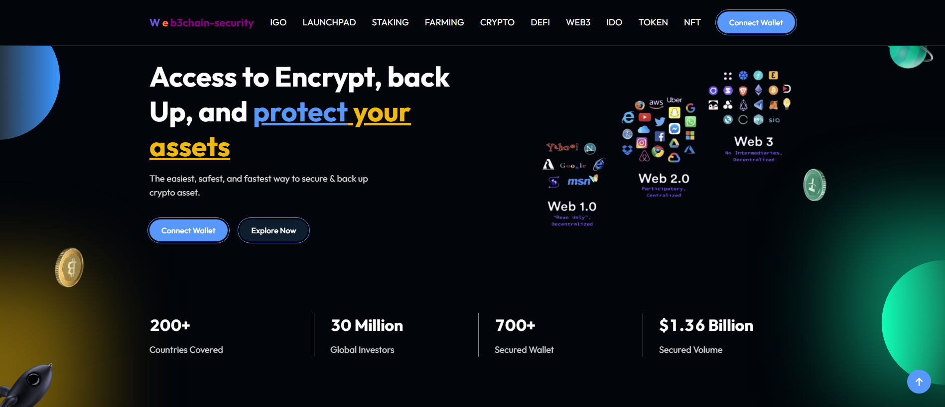 Forensic screenshot of [REDACTED] showing the phishing page layout