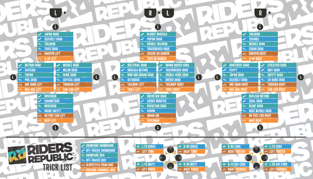 Riders-Republic-Trick-List-Double