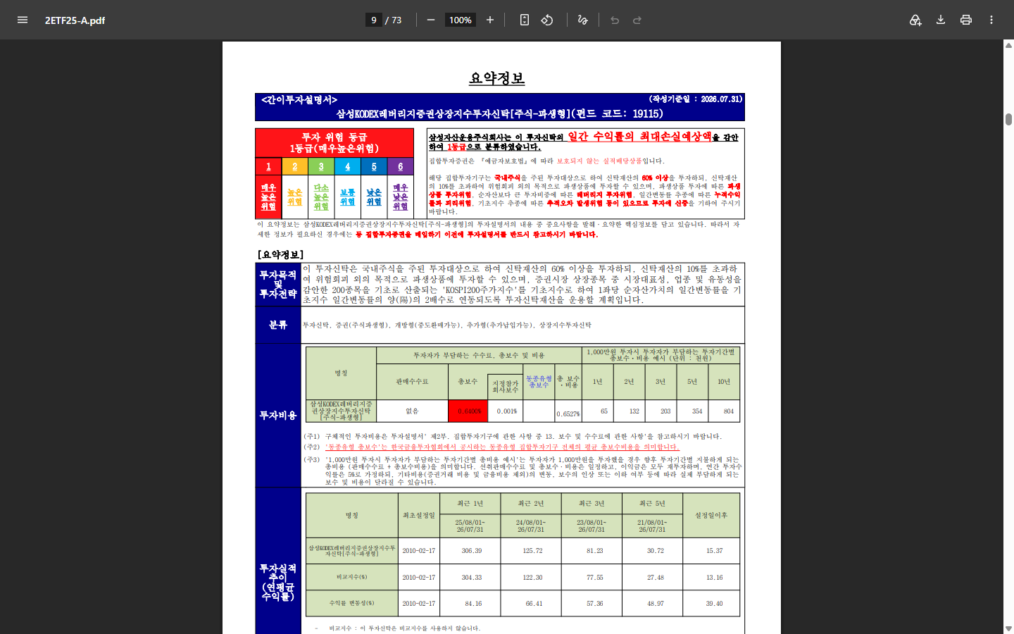 KODEX 레버리지 투자설명서에서 상품명과 KOSPI200주가지수를 확인하는 원문 위치
