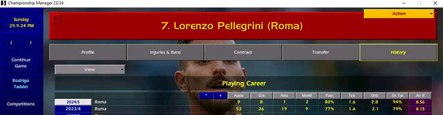 Pellegrini