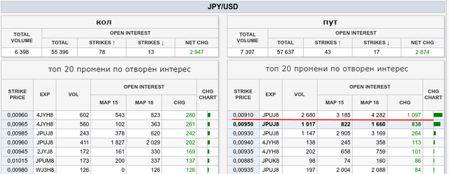 jpy volume 19.png