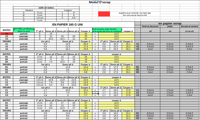 bon-tableau-modul-o-scrap
