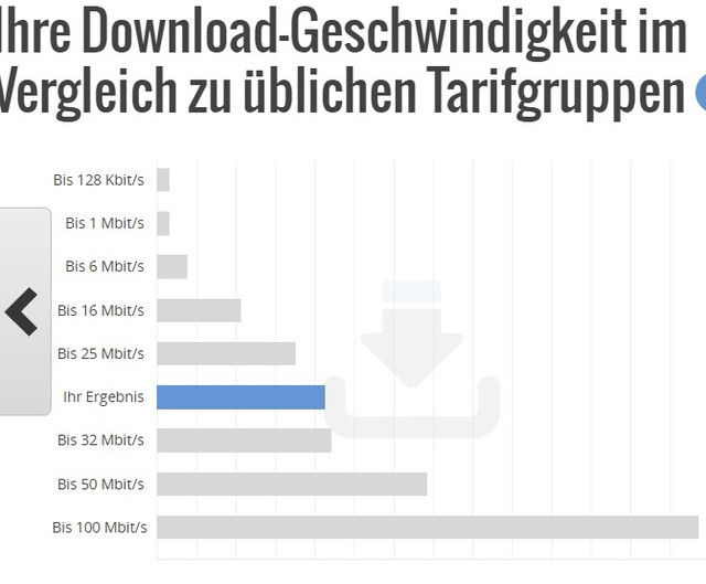 Speedtest6