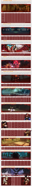 azeroth-eng-11.png