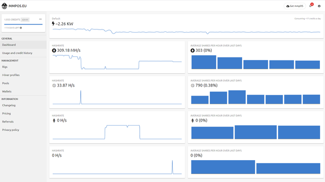 dashboard1