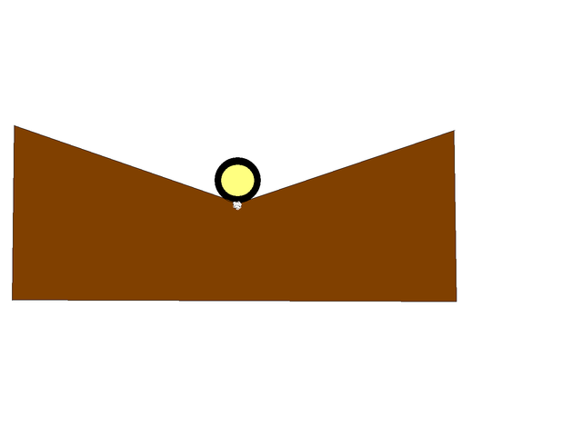Express sight picure