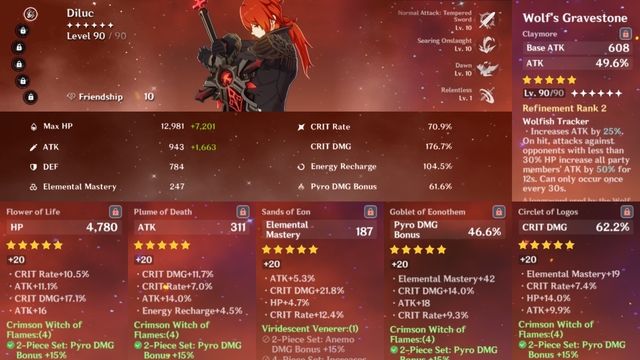 DilucBuild