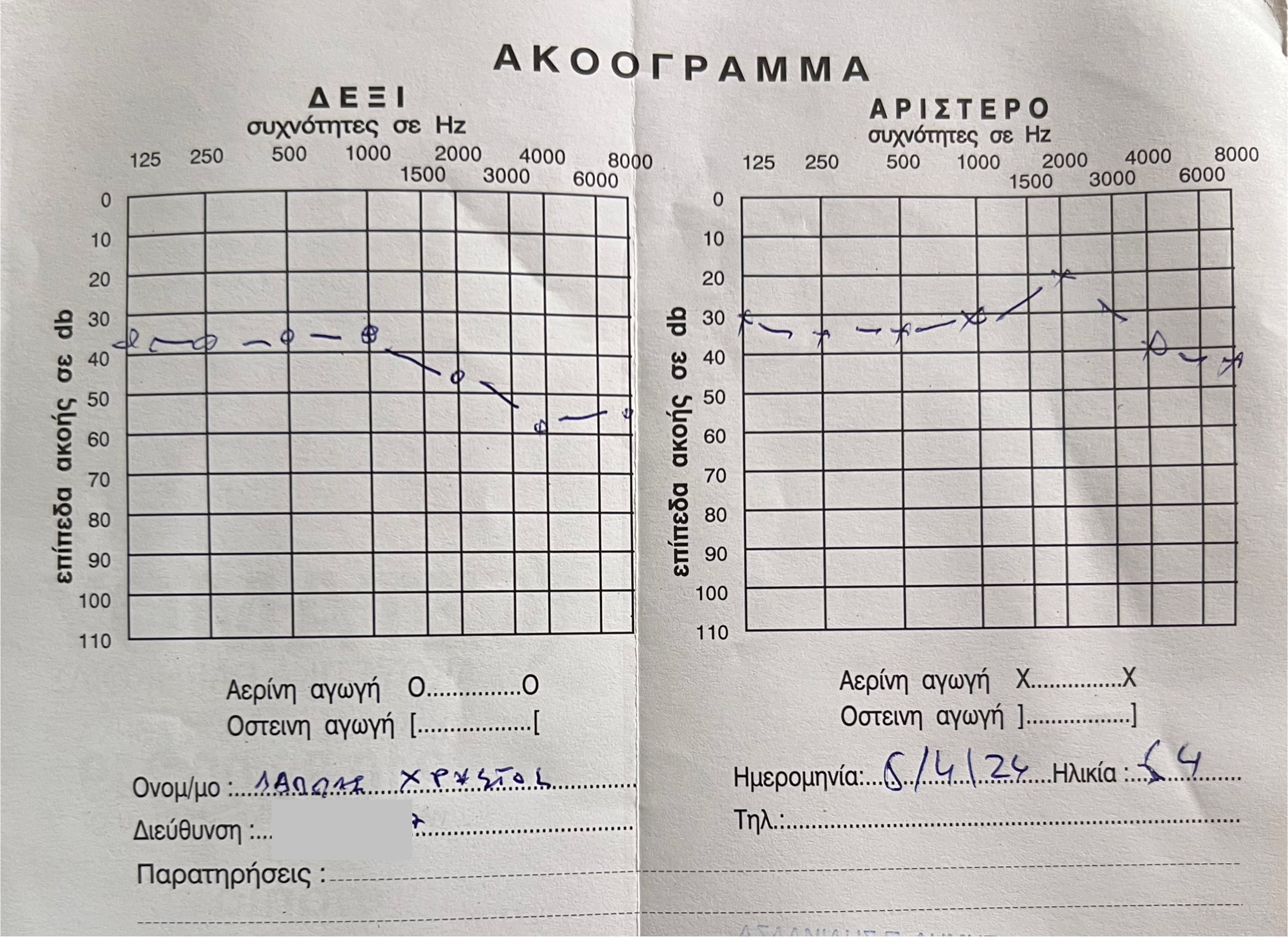 Εικόνα