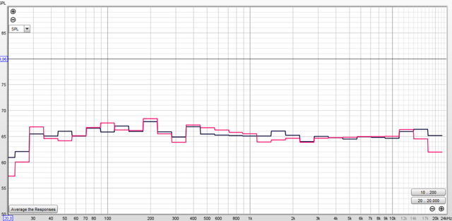 Con-e-senza-EQ