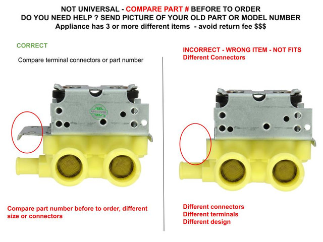 CW50 Correct Incorrect.jpg