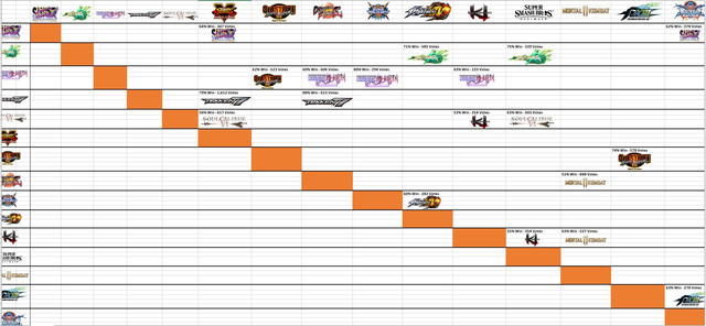 FG-Tier-List.jpg