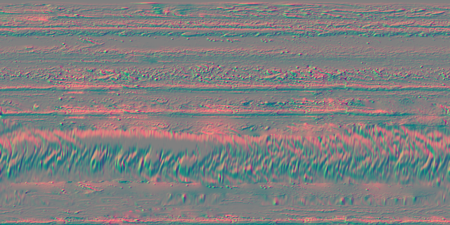 Urlum-Flow-Map