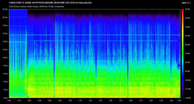 10-Act-Naturally-flac.png