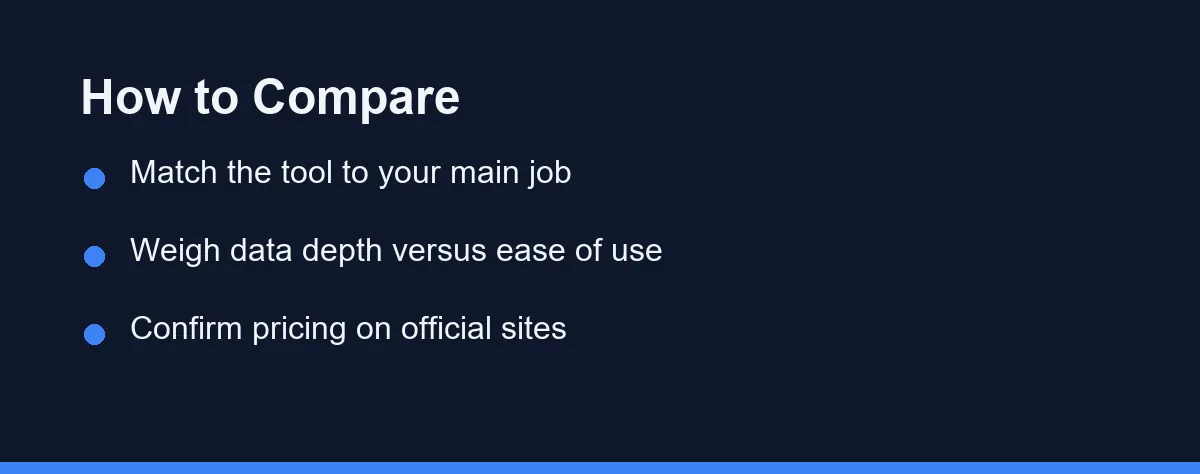 How to Compare