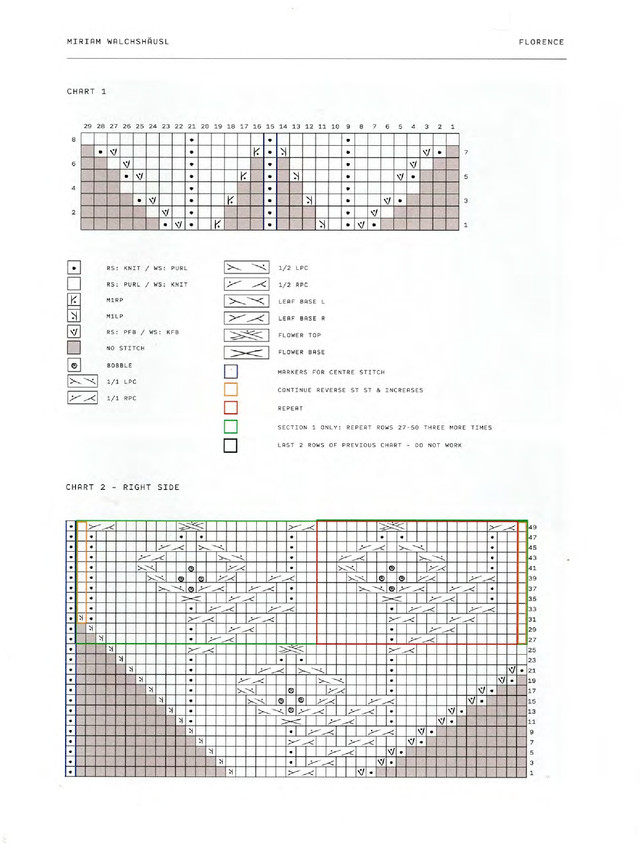 Laine-52-Weeks-of-Shawls-2022-180