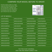Model 1