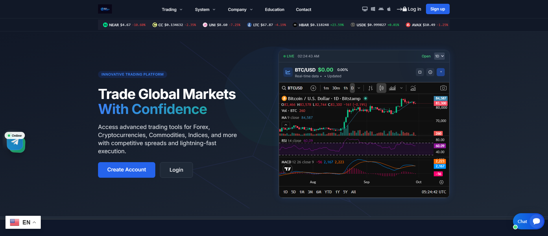 Stored capture of helixtrustchain.com