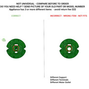 WP3387974 Correct incorrect