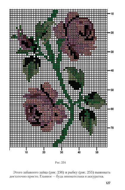 0129
