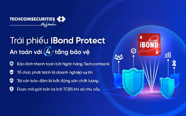 Trái phiếu iBond Techcombank