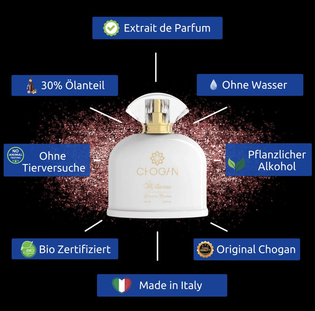 Perfume Chogan
