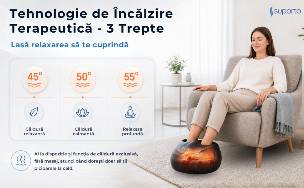 incalzire terapeutica