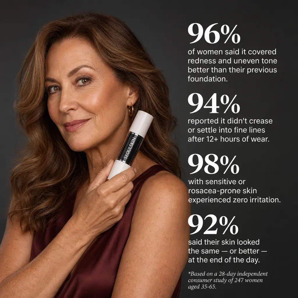 Real results from real women — clinical study