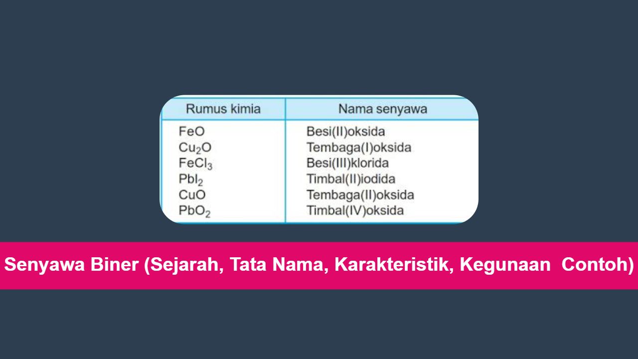 Senyawa Biner (Sejarah, Tata Nama, Karakteristik, Kegunaan  Contoh)