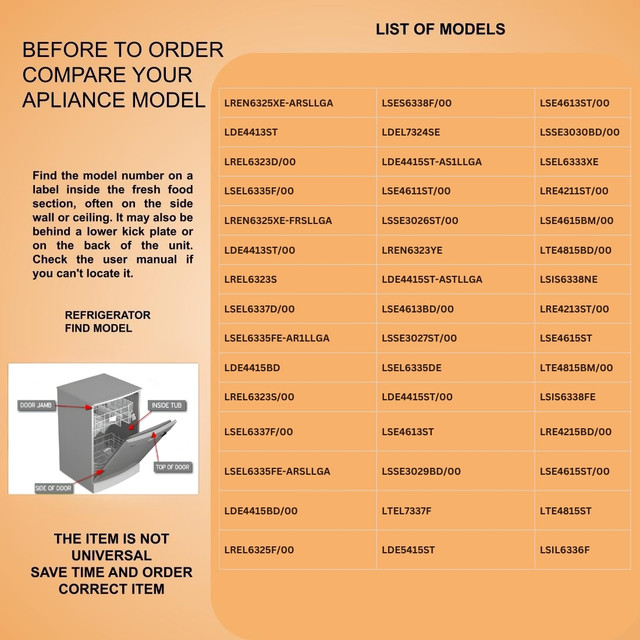Dishwasher Models.jpg