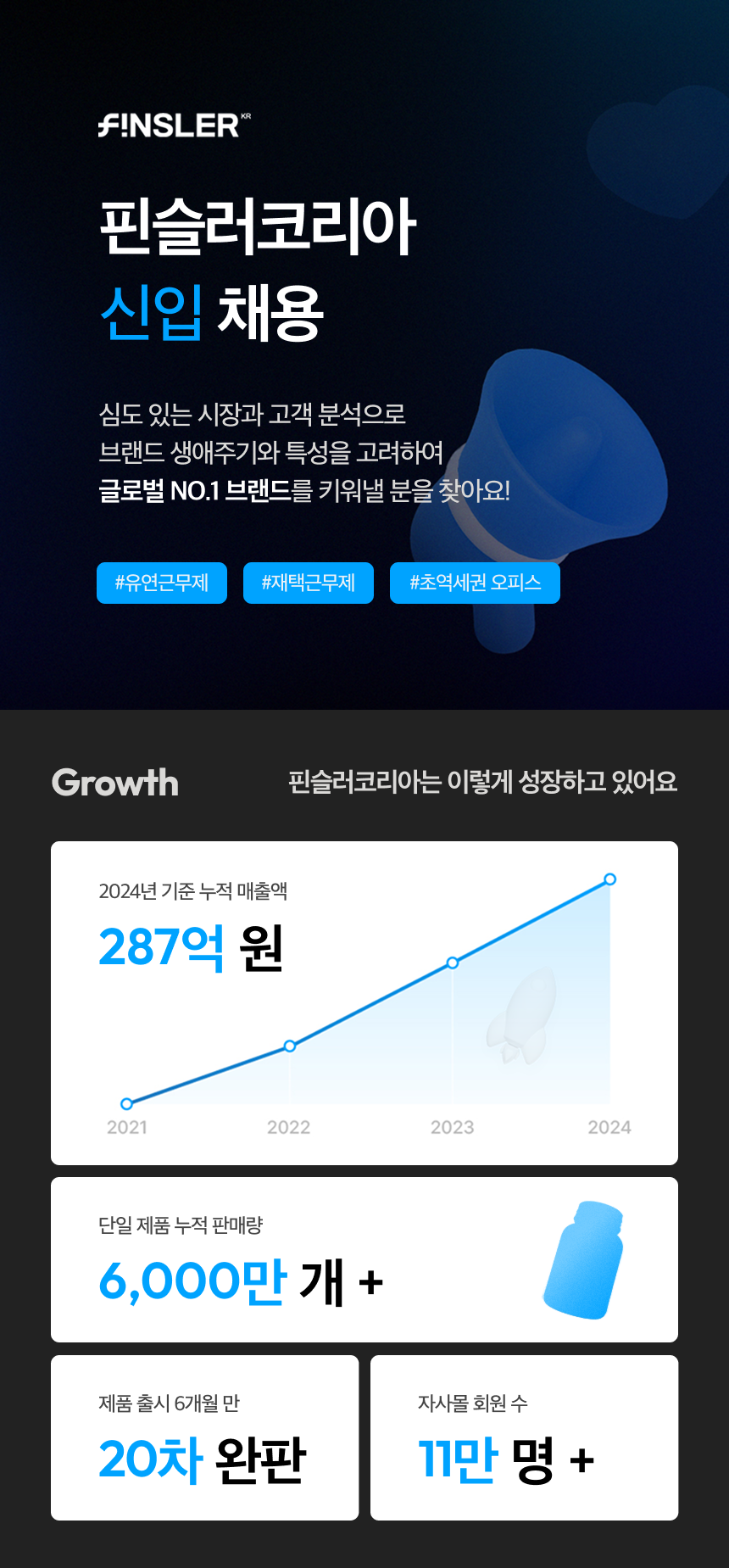 [주 1일 재택][신입] 뷰티/헬스케어 커머스 PD (콘텐츠 마케팅)
