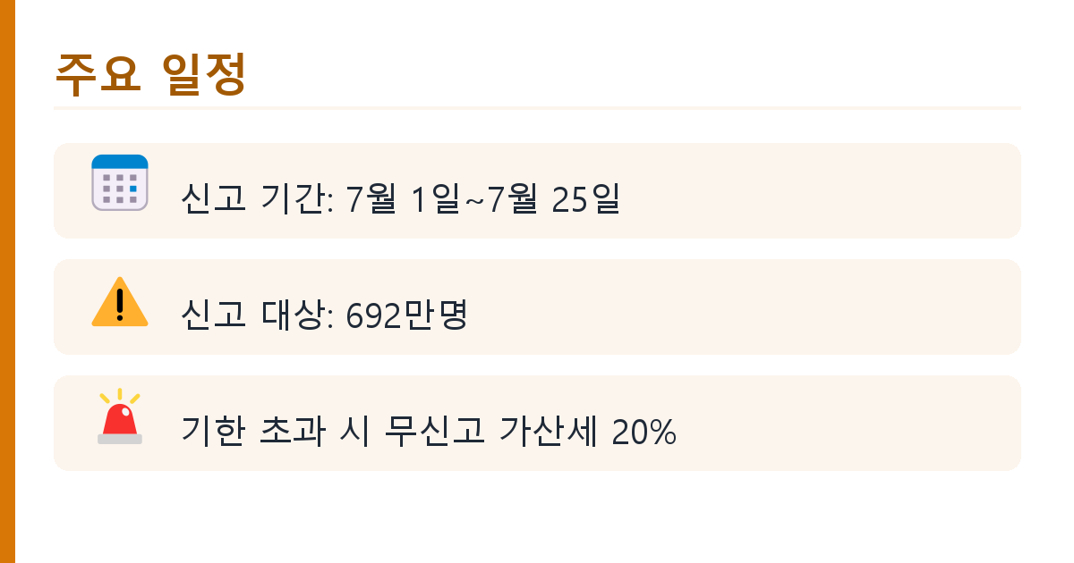 7월 부가가치세 확정신고 — 대상·기한·홈택스 신고 순서 (2026) 핵심 정리 인포그래픽 2