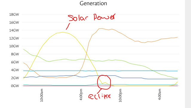 eclipse-2026.jpg