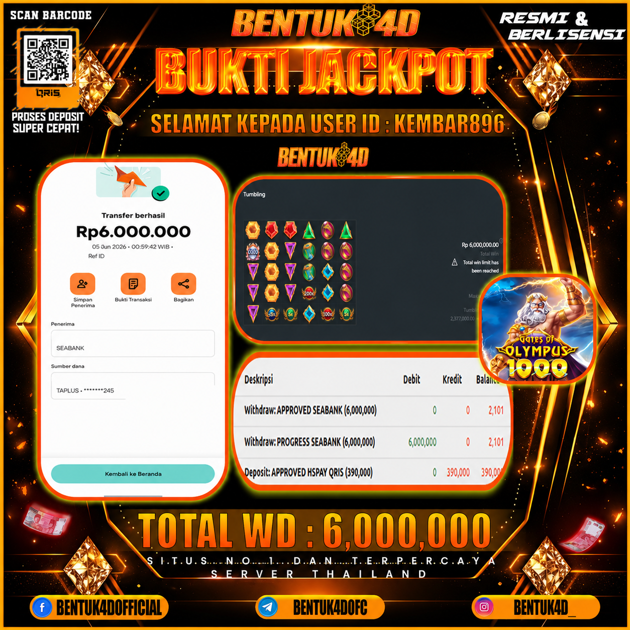 SELAMAT KEPADA USER ID : KEMBAR896 KEMENANGAN Rp 6,000,000 (GATES OF OLYMPUS 1000) DI BENTUK4D