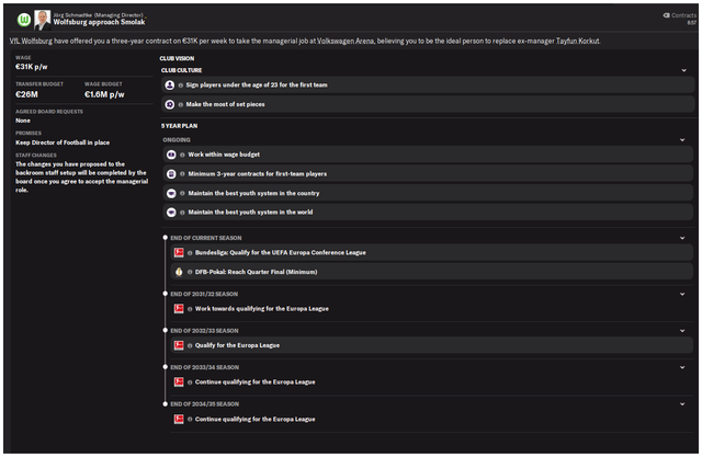 Offer-Wolfsburg