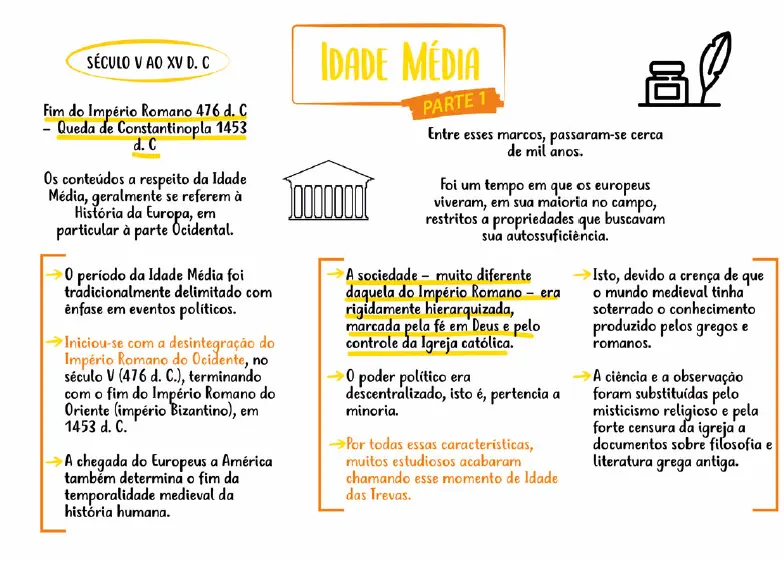 Amostra de mapa mental 9
