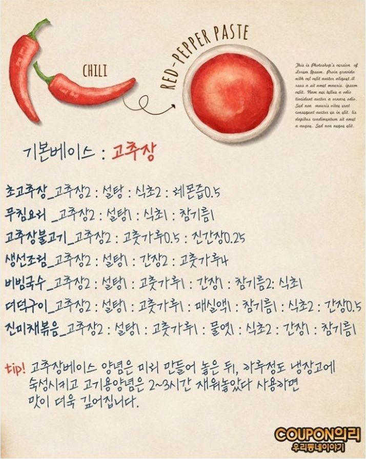 황금비율 양념