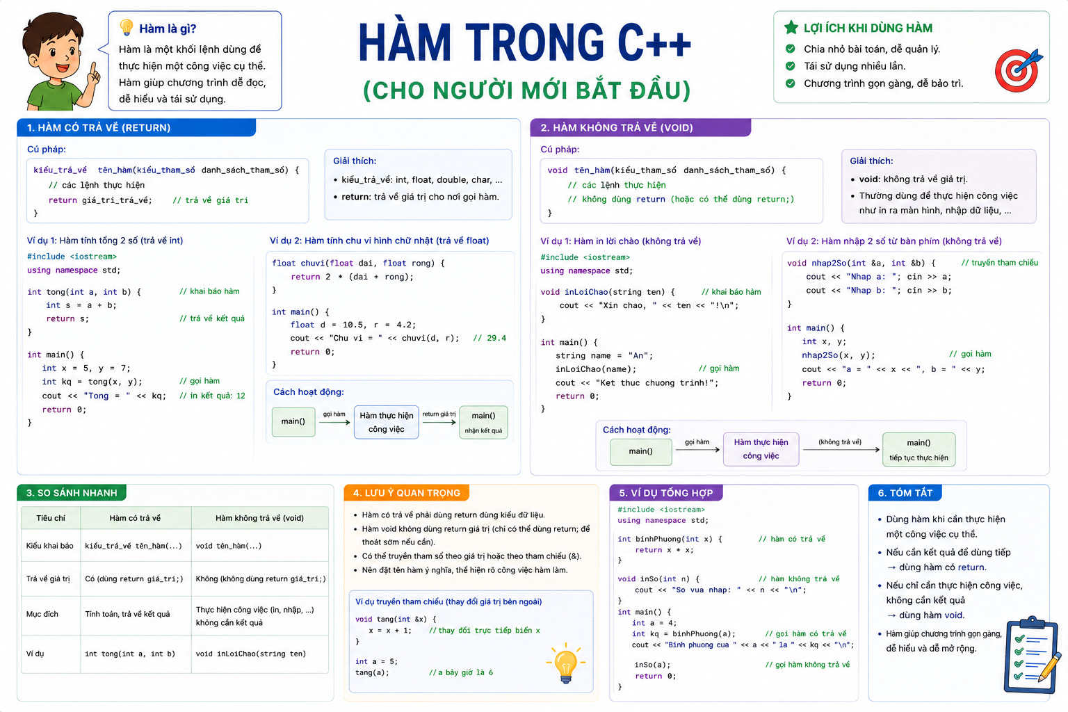 hamc