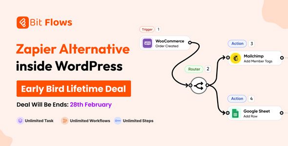 Download Bit Flows Pro 1.24.0 – Advanced Workflow Automation Plugin