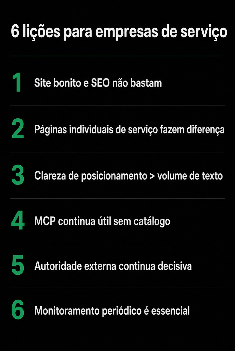 6 lições para empresas de serviço