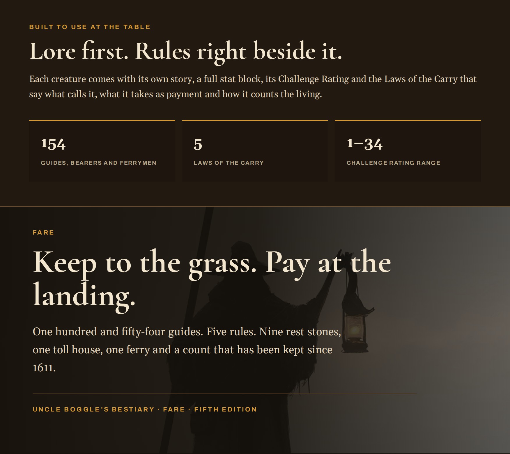 Keep to the grass. Pay at the landing. One hundred and fifty-four guides. Five rules. Nine rest stones, one toll house, one ferry and a count that has been kept since 1611.