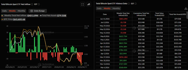 etf