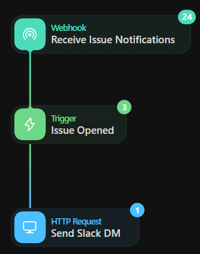 tines_qa_dm