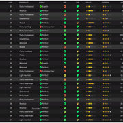 Squad-stats