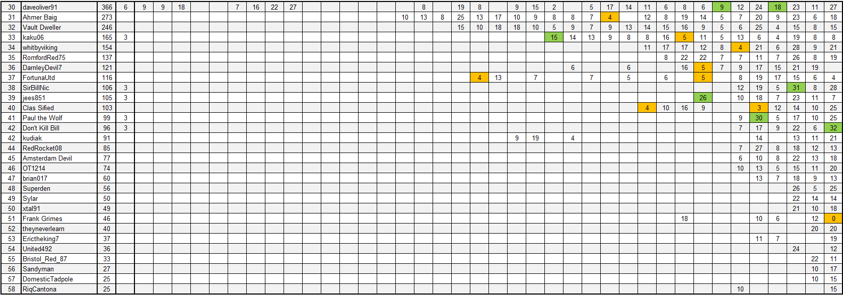 GW38-2.png